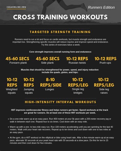 Give an example of a cross-training workout: How to blend strength and cardio for optimal fitness