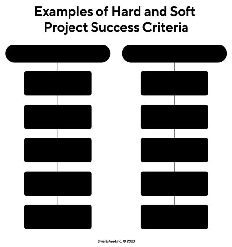 What is Success Criteria in Project Management: A Journey Through the Maze of Metrics and Madness