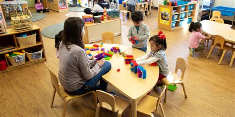 What to Know for Kindergarten: Unlocking the Secrets of Early Education and Beyond